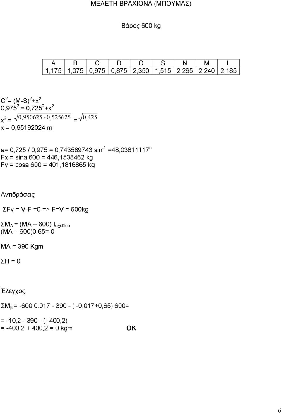 48,03811117 o Fx sina 600 446,1538462 kg Fy cosa 600 401,1816865 kg Αντιδράσεις ΣFv V-F 0 > FV 600kg ΣM A (MA 600) Ι