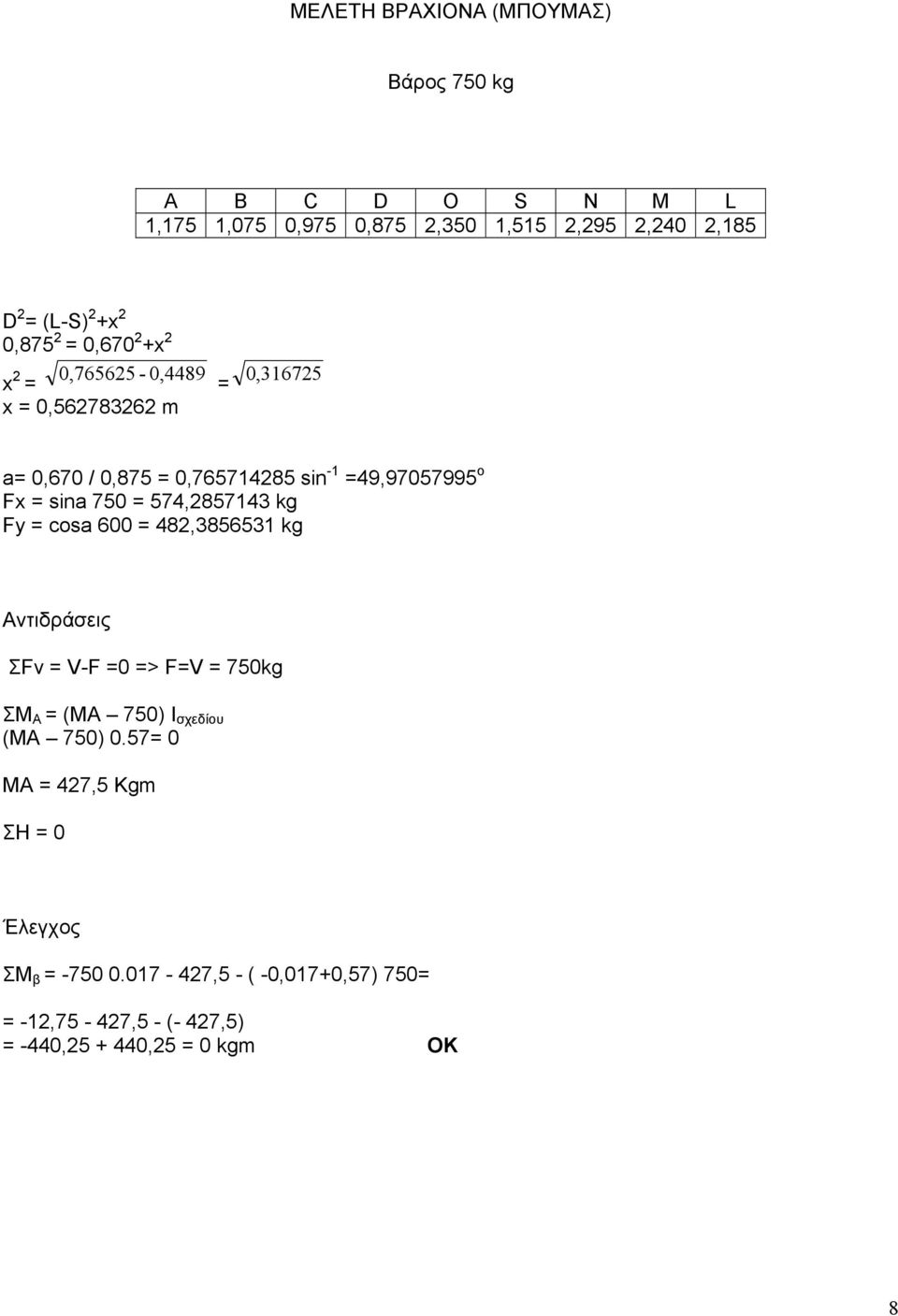 sina 750 574,2857143 kg Fy cosa 600 482,3856531 kg Αντιδράσεις ΣFv V-F 0 > FV 750kg ΣM A (MA 750) Ι σχεδίου (MA 750) 0.