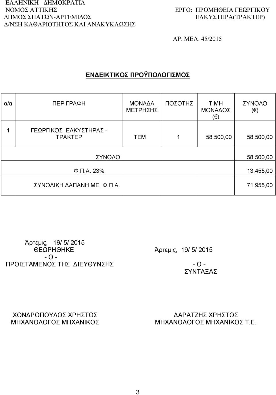 455,00 ΣΥΝΟΛΙΚΗ ΔΑΠΑΝΗ ΜΕ Φ.Π.Α. 71.