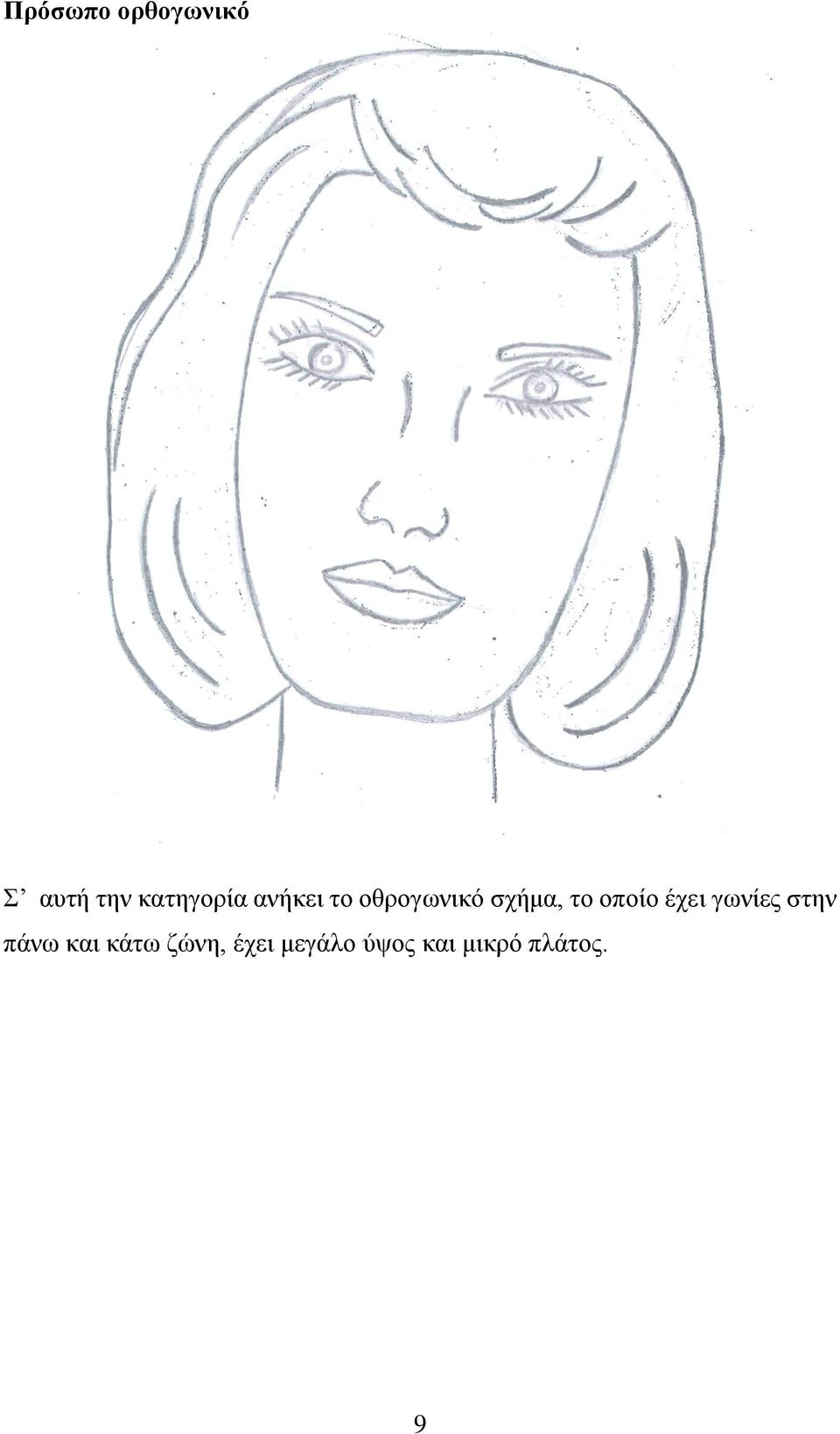 το οποίο έχει γωνίες στην πάνω και