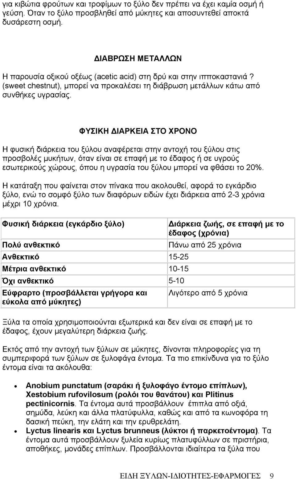 ΦΥΣΙΚΗ ΙΑΡΚΕΙΑ ΣΤΟ ΧΡΟΝΟ Η φυσική διάρκεια του ξύλου αναφέρεται στην αντοχή του ξύλου στις προσβολές μυκήτων, όταν είναι σε επαφή με το έδαφος ή σε υγρούς εσωτερικούς χώρους, όπου η υγρασία του ξύλου