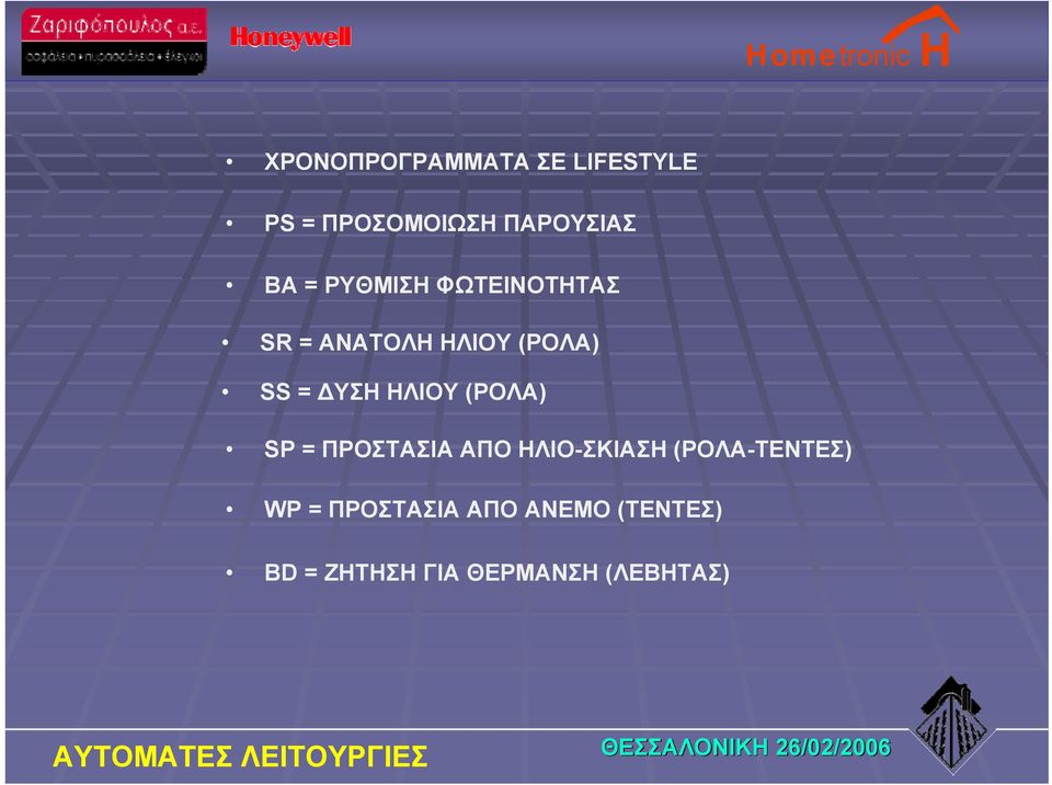 (ΡΟΛΑ) SP = ΠΡΟΣΤΑΣΙΑ ΑΠΟ ΗΛΙΟ-ΣΚΙΑΣΗ (ΡΟΛΑ-ΤΕΝΤΕΣ) WP = ΠΡΟΣΤΑΣΙΑ