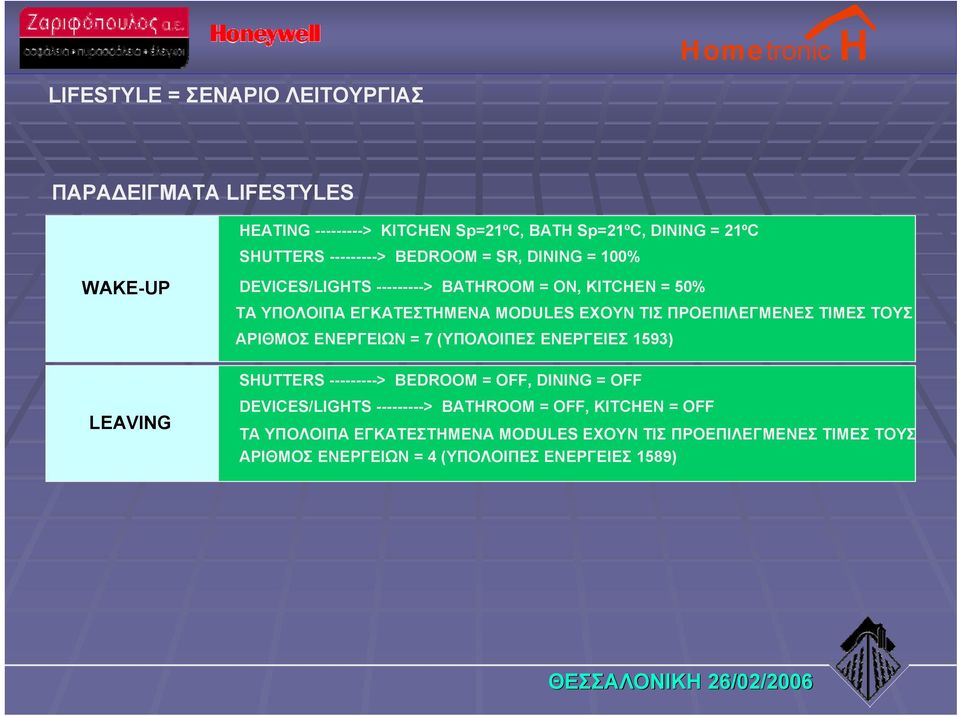 ΠΡΟΕΠΙΛΕΓΜΕΝΕΣ ΤΙΜΕΣ ΤΟΥΣ ΑΡΙΘΜΟΣ ΕΝΕΡΓΕΙΩΝ = 7 (ΥΠΟΛΟΙΠΕΣ ΕΝΕΡΓΕΙΕΣ 1593) SHUTTERS ---------> BEDROOM = OFF, DINING = OFF DEVICES/LIGHTS