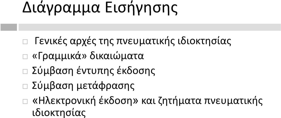 Σύμβαση έντυπης έκδοσης Σύμβαση μετάφρασης