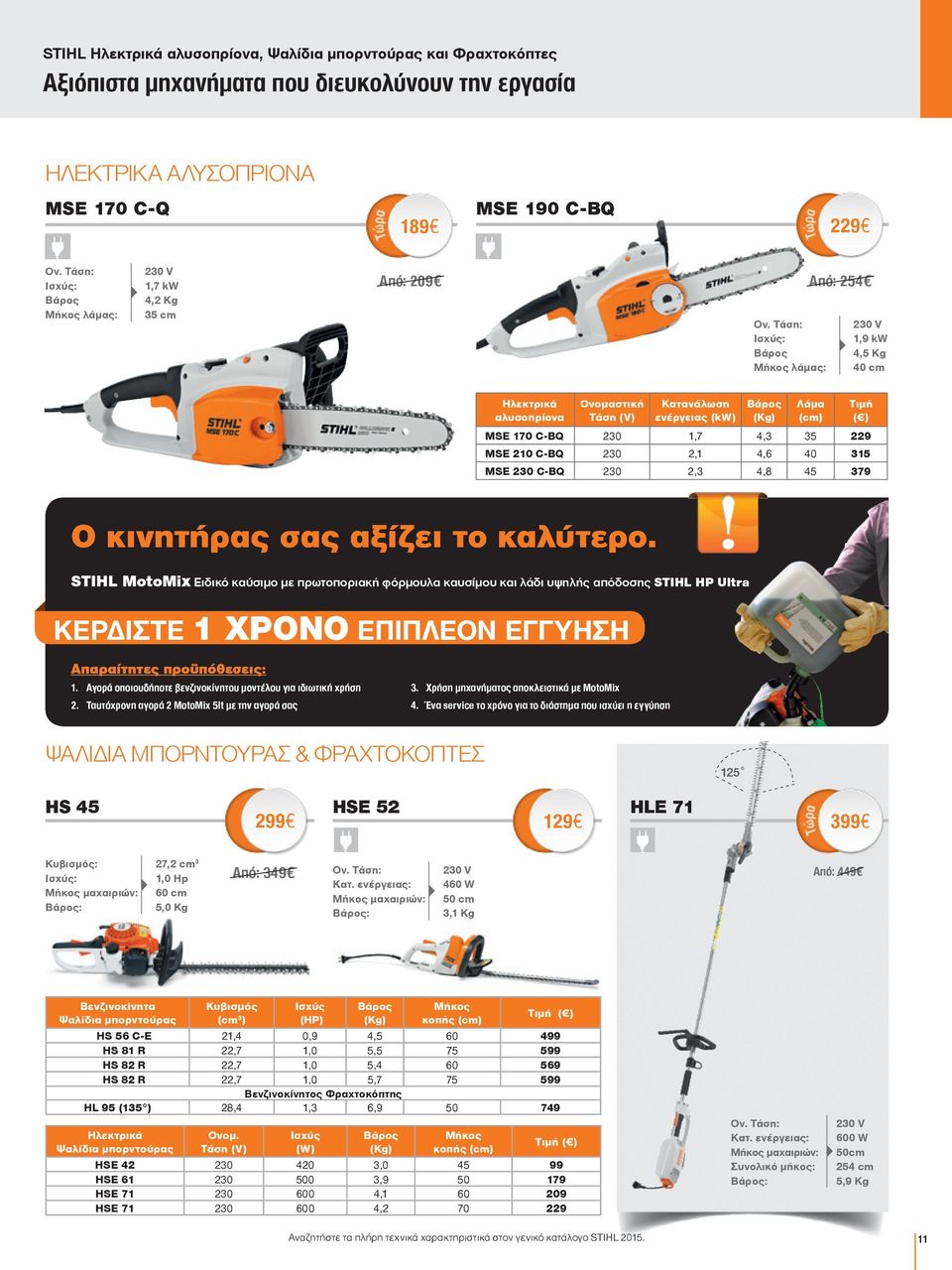 Τάση: 230 V 1,9 kw 4,5 Kg Μήκος λάμας: 40 cm Ηλεκτρικά αλυσοπρίονα Ονομαστική Τάση (V) Κατανάλωση ενέργειας (kw) Λάμα (cm) Τιμή ( ) MSE 170 C-BQ 230 1,7 4,3 35 229 MSE 210 C-BQ 230 2,1 4,6 40 315 MSE