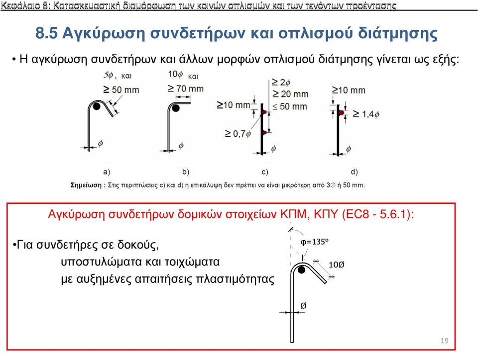 οπλισµού διάτµησης γίνεται ως εξής: Αγκύρωση συνδετήρων δοµικών στοιχείων ΚΠΜ, ΚΠΥ (EC8-5.