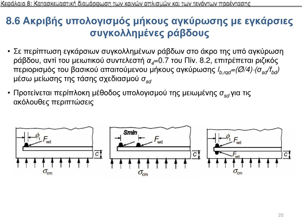 της υπό αγκύρωση ράβδου, αντίτουµειωτικούσυντελεστήα 4 =0.7 τουπίν. 8.