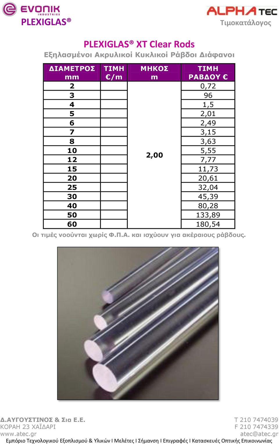 5,55 2,00 12 7,77 15 11,73 20 20,61 25 32,04 30 45,39 40 80,28 50 133,89