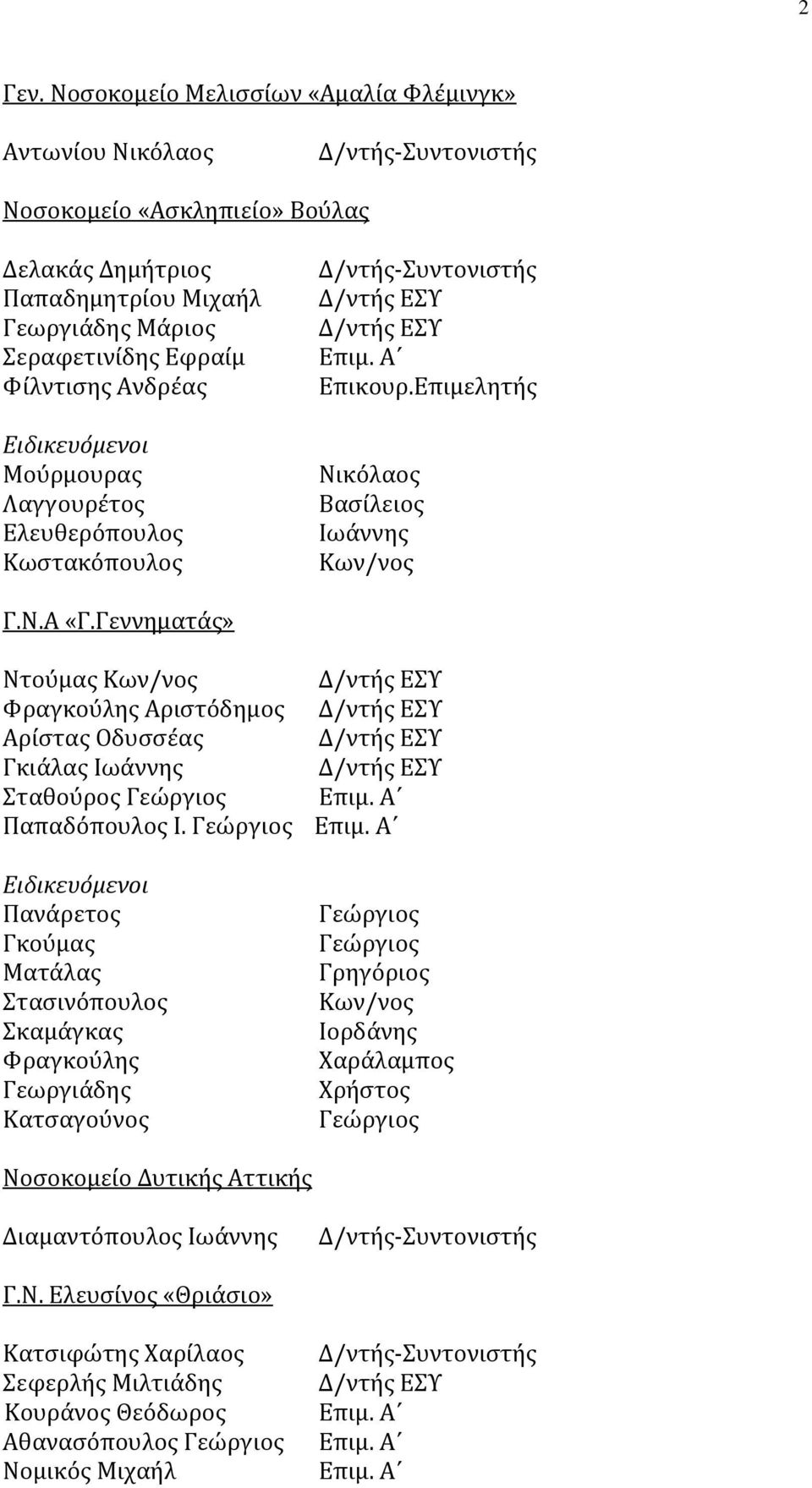 ΣΤΕΛΕΧΩΣΗ ΟΥΡΟΛΟΓΙΚΩΝ ΚΛΙΝΙΚΩΝ ΕΛΛΑΔΟΣ - PDF ΔΩΡΕΑΝ Λήψη