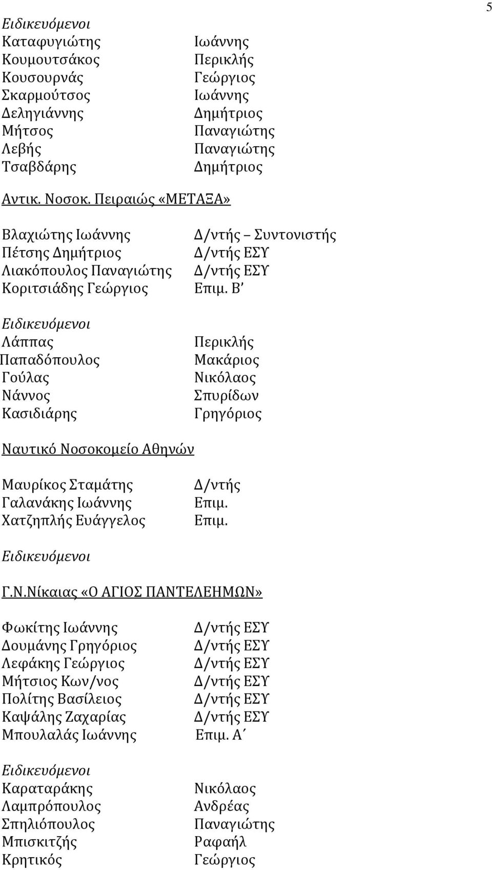 ΣΤΕΛΕΧΩΣΗ ΟΥΡΟΛΟΓΙΚΩΝ ΚΛΙΝΙΚΩΝ ΕΛΛΑΔΟΣ - PDF ΔΩΡΕΑΝ Λήψη