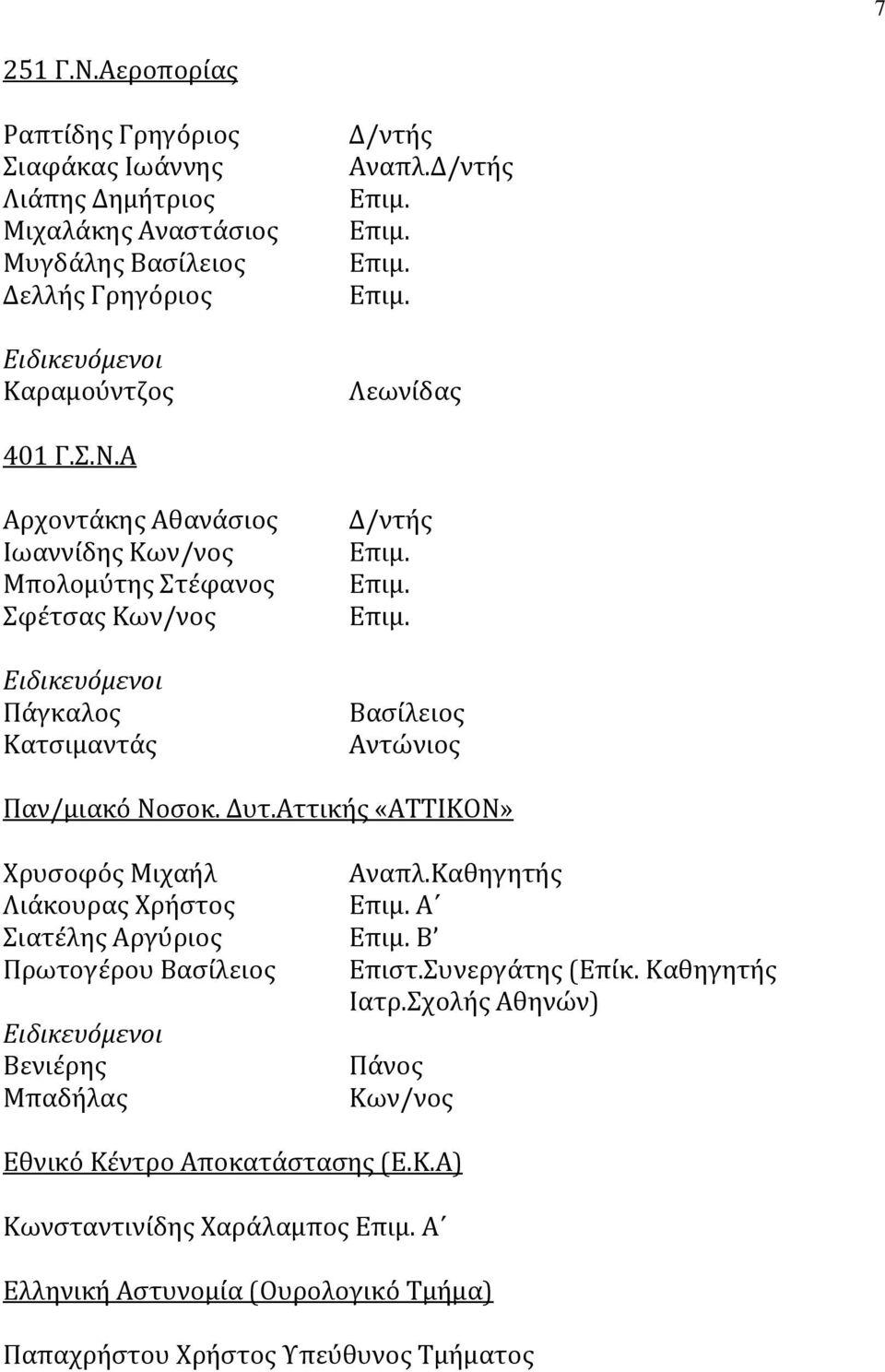 Αττικής «ΑΤΤΙΚΟΝ» Χρυσοφός Μιχαήλ Αναπλ.Καθηγητής Λιάκουρας Χρήστος Σιατέλης Αργύριος Β Πρωτογέρου Βασίλειος Επιστ.Συνεργάτης (Επίκ. Καθηγητής Ιατρ.