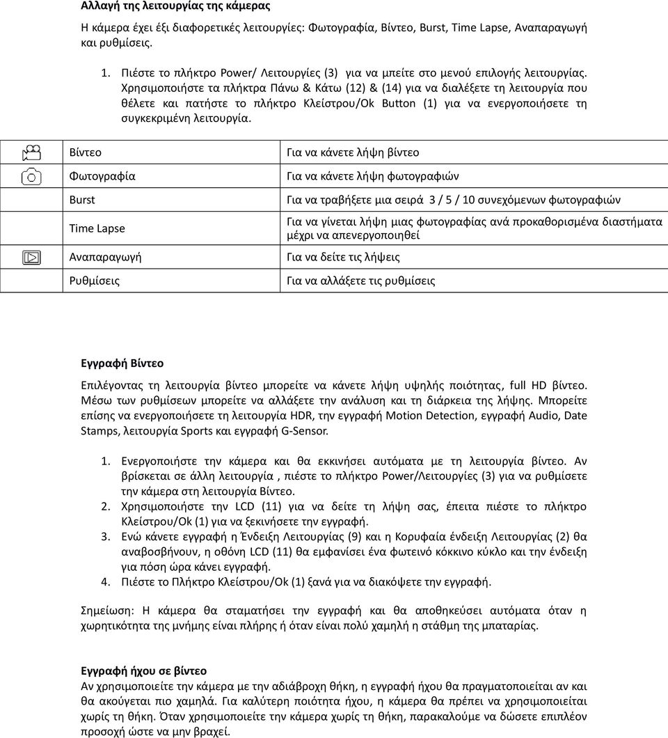 Χρησιμοποιήστε τα πλήκτρα Πάνω & Κάτω (12) & (14) για να διαλέξετε τη λειτουργία που θέλετε και πατήστε το πλήκτρο Κλείστρου/Ok Button (1) για να ενεργοποιήσετε τη συγκεκριμένη λειτουργία.