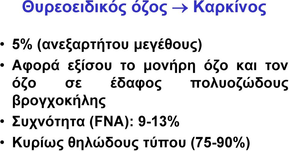 όζο σε έδαφος πολυοζώδους βρογχοκήλης