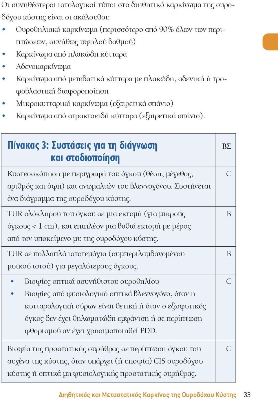 (εξαιρετικά σπάνιο). Πίνακας 3: Συστάσεις για τη διάγνωση και σταδιοποίηση Κυστεοσκόπηση με περιγραφή του όγκου (θέση, μέγεθος, αριθμός και όψη) και ανωμαλιών του βλεννογόνου.