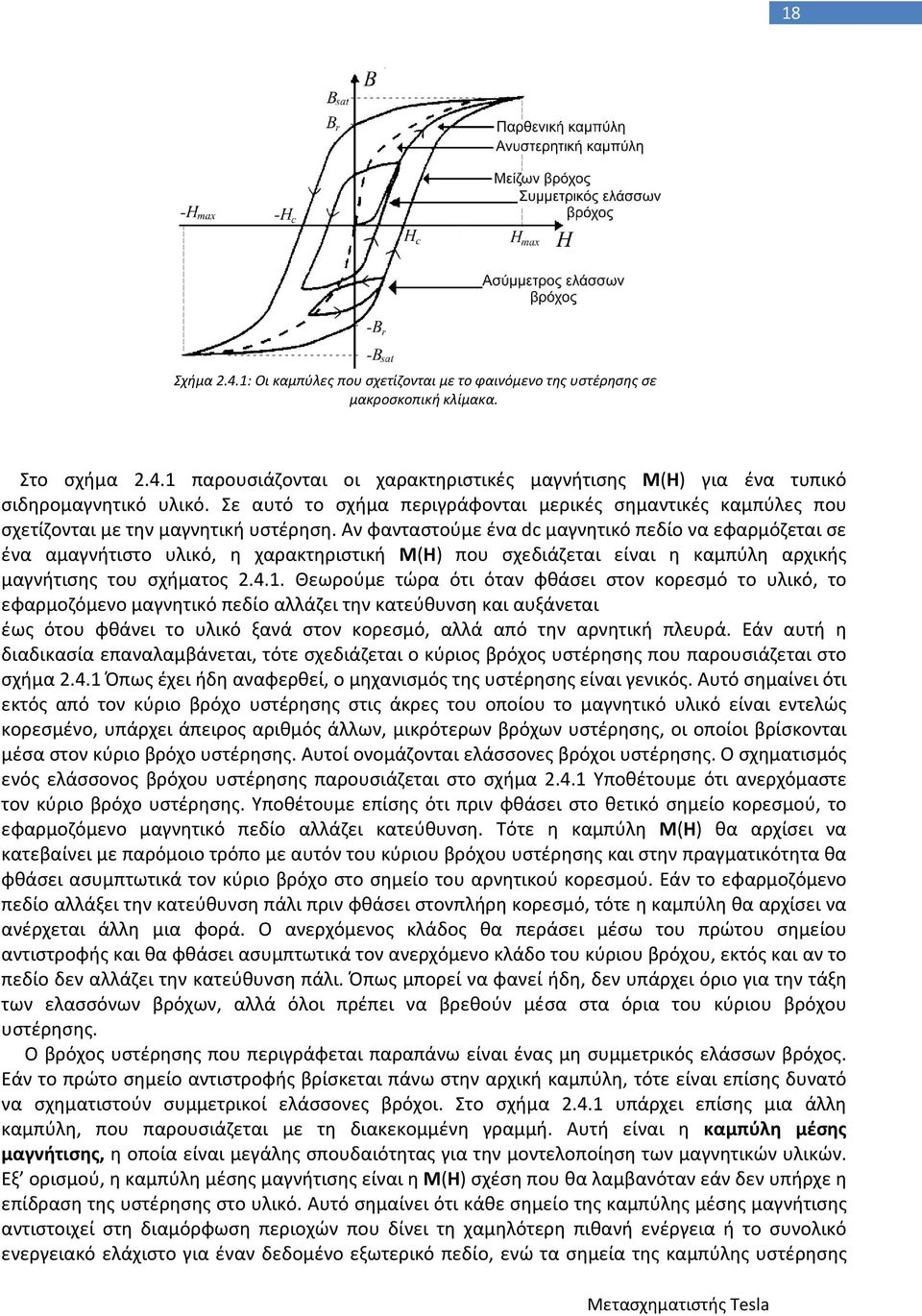 Αν φανταστούμε ένα dc μαγνητικό πεδίο να εφαρμόζεται σε ένα αμαγνήτιστο υλικό, η χαρακτηριστική Μ(Η) που σχεδιάζεται είναι η καμπύλη αρχικής μαγνήτισης του σχήματος 2.4.1.