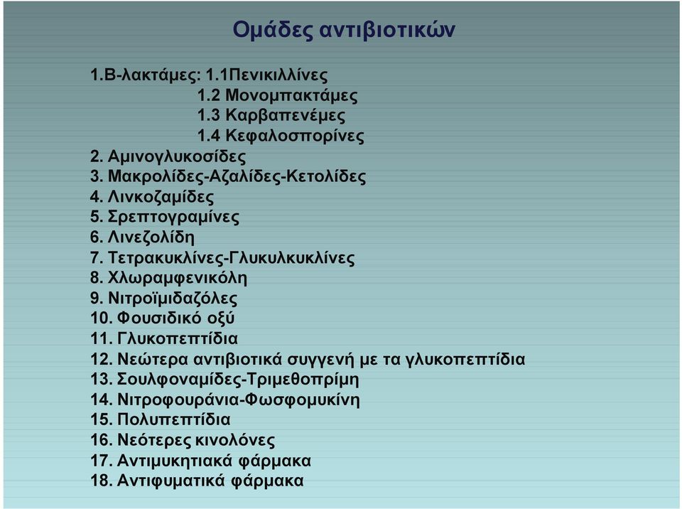 Χλωραμφενικόλη 9. Νιτροϊμιδαζόλες 10. Φουσιδικό οξύ 11. Γλυκοπεπτίδια 12. Νεώτερα αντιβιοτικά συγγενή με τα γλυκοπεπτίδια 13.