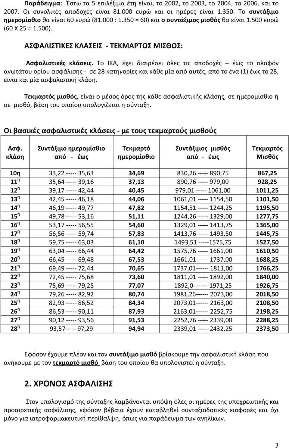 Το ΙΚΑ, έχει διαιρέσει όλες τις αποδοχές έως το πλαφόν ανωτάτου ορίου ασφάλισης - σε 28 κατηγορίες και κάθε μία από αυτές, από το ένα (1) έως το 28, είναι και μία ασφαλιστική κλάση.