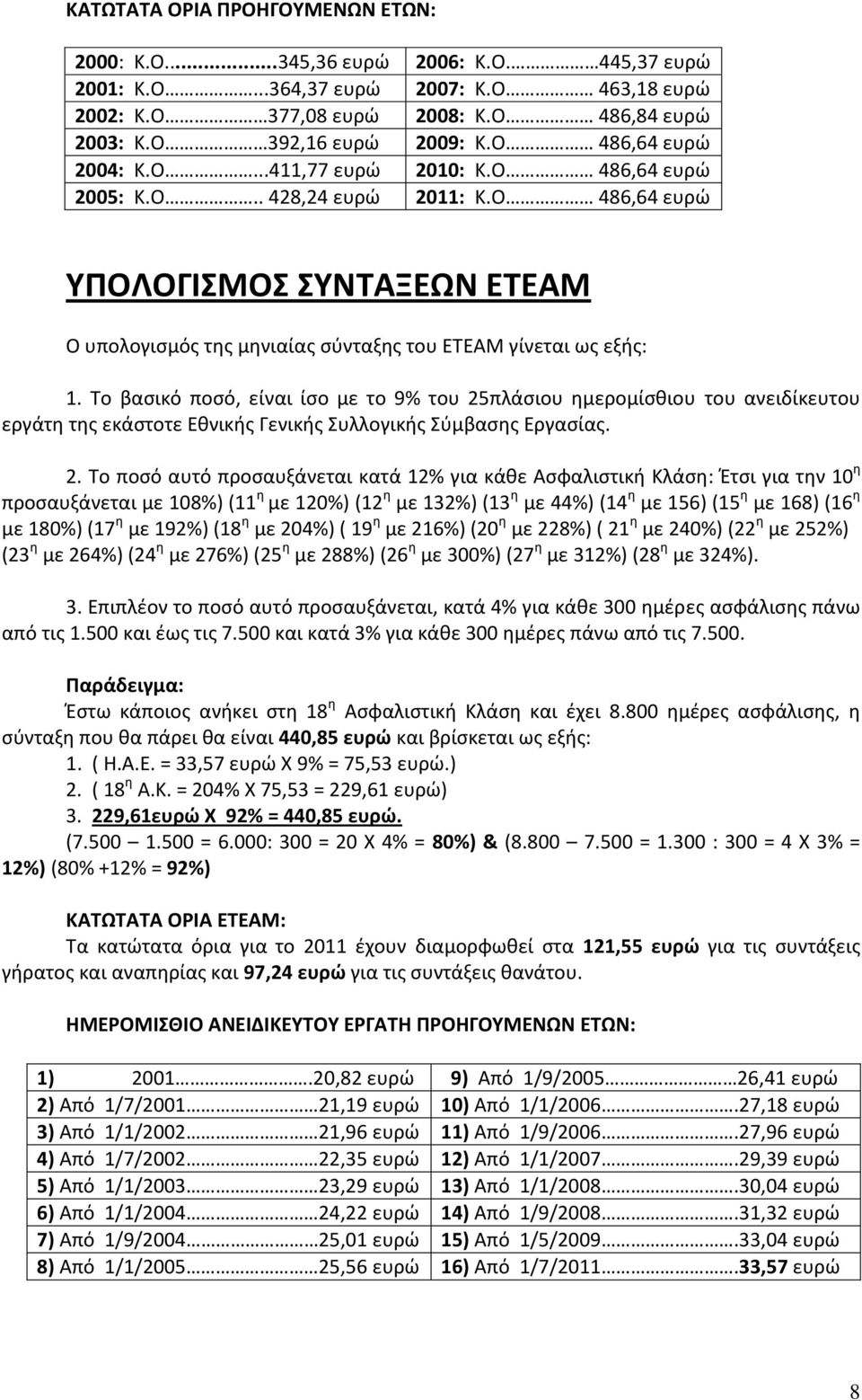 Το βασικό ποσό, είναι ίσο με το 9% του 25