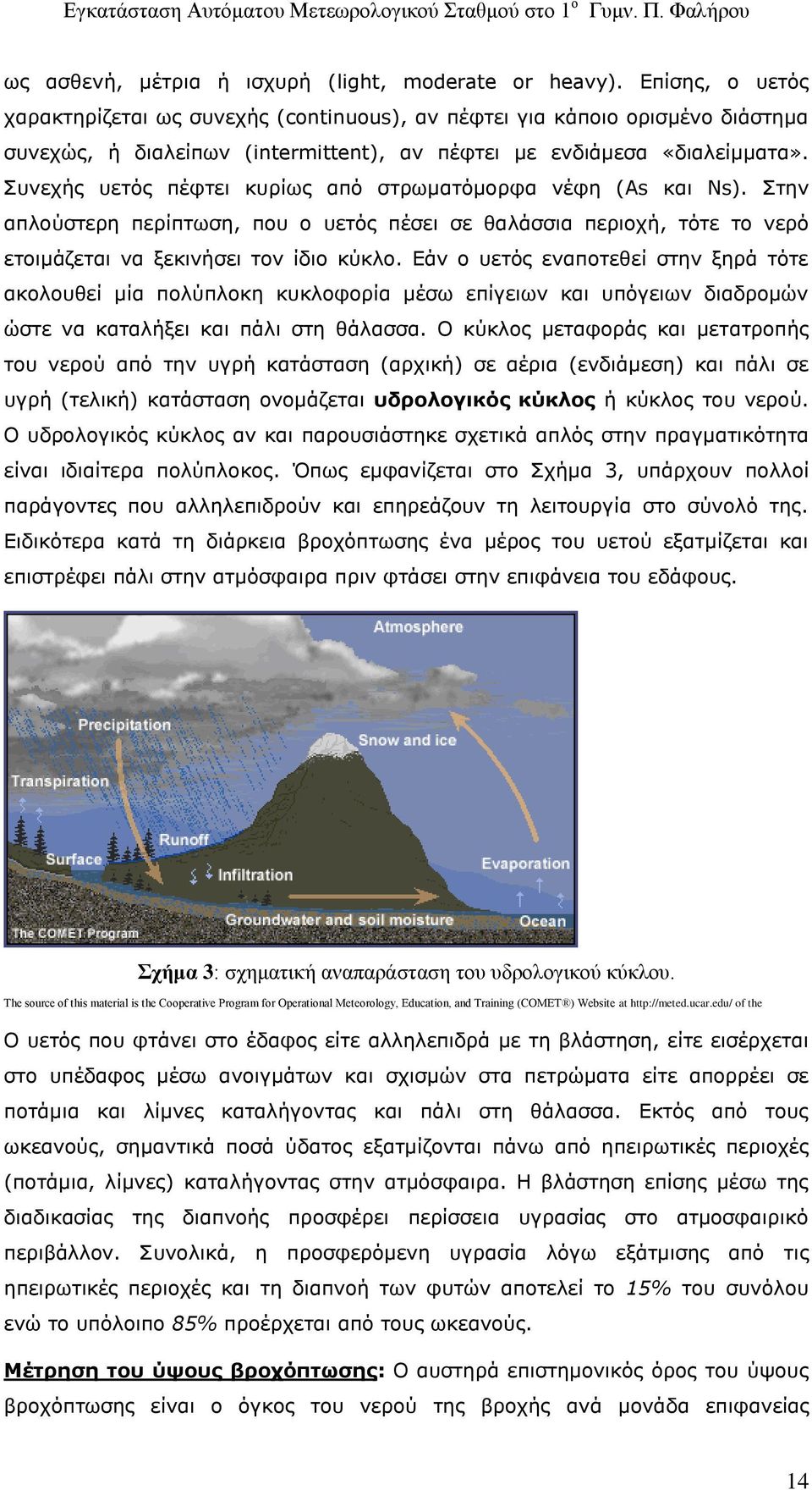 Συνεχής υετός πέφτει κυρίως από στρωματόμορφα νέφη (As και Ns). Στην απλούστερη περίπτωση, που ο υετός πέσει σε θαλάσσια περιοχή, τότε το νερό ετοιμάζεται να ξεκινήσει τον ίδιο κύκλο.