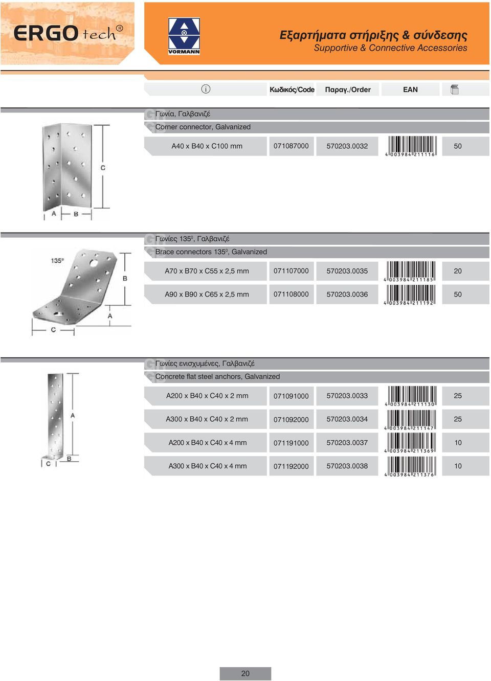 0035 20 A90 x B90 x C65 x 2,5 mm 071108000 570203.