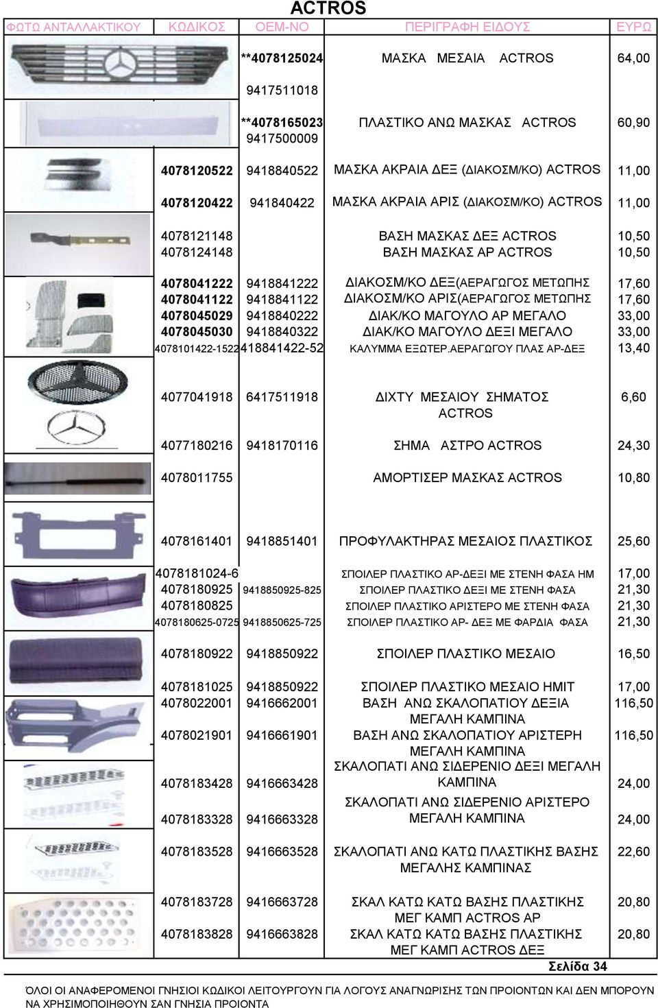 9418841122 ΔΙΑΚΟΣΜ/ΚΟ ΑΡΙΣ(ΑΕΡΑΓΩΓΟΣ ΜΕΤΩΠΗΣ 17,60 4078045029 9418840222 ΔΙΑΚ/ΚΟ ΜΑΓΟΥΛΟ ΑΡ ΜΕΓΑΛΟ 33,00 4078045030 9418840322 ΔΙΑΚ/ΚΟ ΜΑΓΟΥΛΟ ΔΕΞΙ ΜΕΓΑΛΟ 33,00 4078101422-15229418841422-522 ΚΑΛΥΜΜΑ