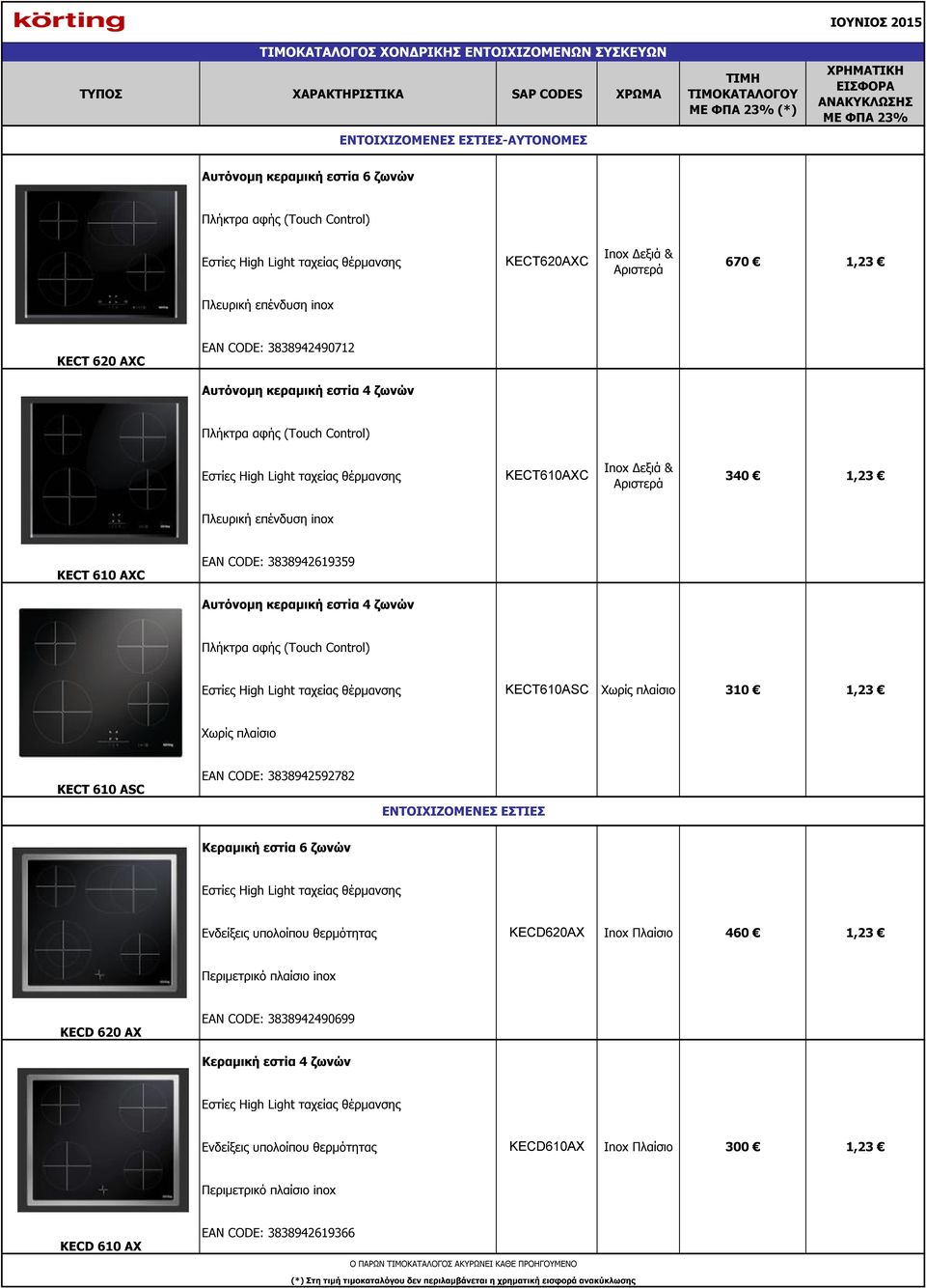 KECT610AXC Inox Δεξιά & Αριστερά 340 1,23 Πλευρική επένδυση inox KECT 610 AXC EAN CODE: 3838942619359 Αυτόνομη κεραμική εστία 4 ζωνών Πλήκτρα αφής (Touch Control) Εστίες High Light ταχείας θέρμανσης