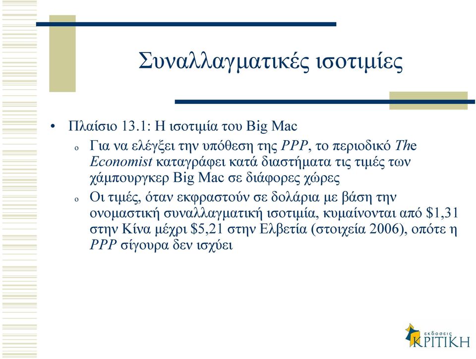 κατά διαστήµατα τις τιµές των χάµπουργκερ Big Mac σε διάφορες χώρες Οι τιµές, όταν εκφραστούν σε