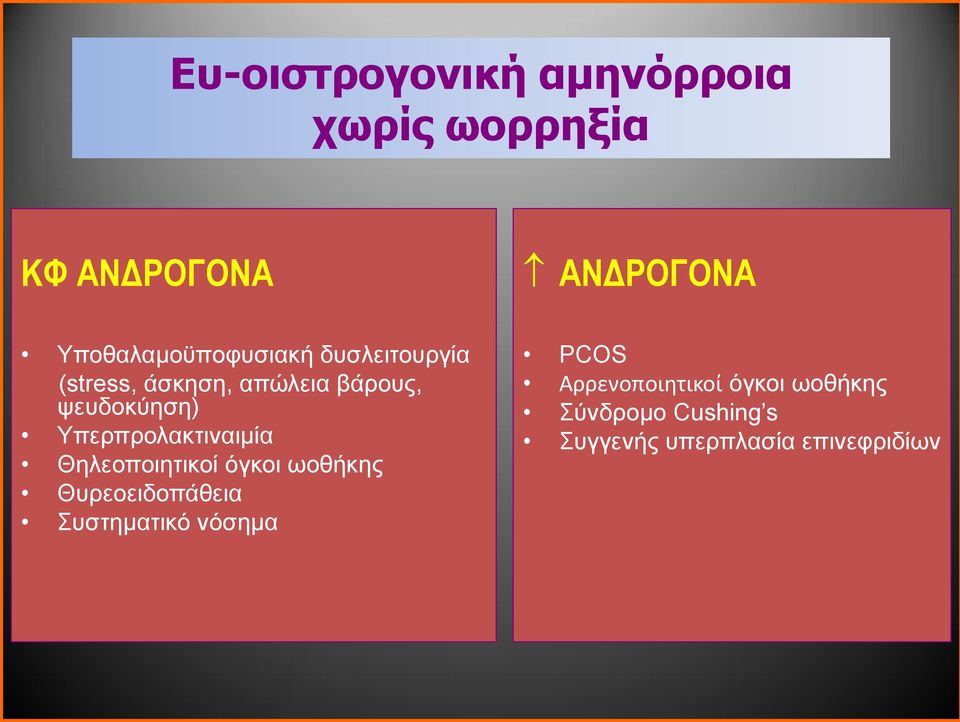 Υπερπρολακτιναιμία Θηλεοποιητικοί όγκοι ωοθήκης Θυρεοειδοπάθεια Συστηματικό