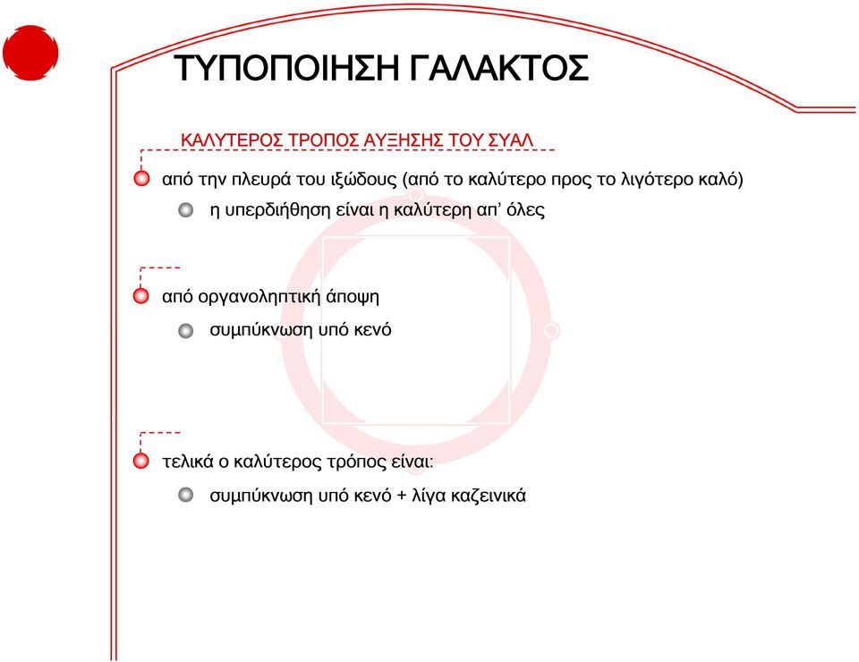 είναι η καλύτερη απ όλες από οργανοληπτική άποψη συμπύκνωση υπό κενό