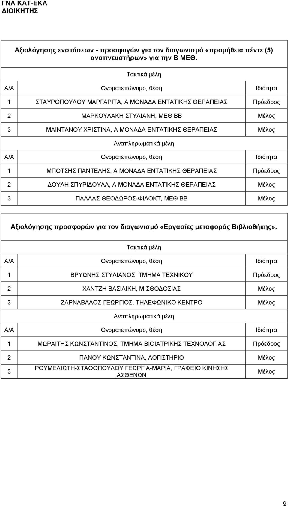 ΘΕΡΑΠΕΙΑΣ Πρόεδρος 2 ΔΟΥΛΗ ΣΠΥΡΙΔΟΥΛΑ, Α ΜΟΝΑΔΑ ΕΝΤΑΤΙΚΗΣ ΘΕΡΑΠΕΙΑΣ Μέλος 3 ΠΑΛΛΑΣ ΘΕΟΔΩΡΟΣ-ΦΙΛΟΚΤ, ΜΕΘ ΒΒ Μέλος Αξιολόγησης προσφορών για τον διαγωνισμό «Εργασίες μεταφοράς Βιβλιοθήκης».