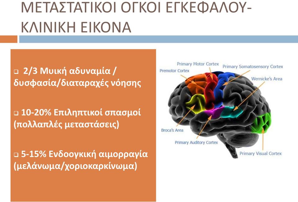 10-20% Επιληπτικοί σπασμοί (πολλαπλές μεταστάσεις) (πολλαπλές μεταστάσεις) 5-15%