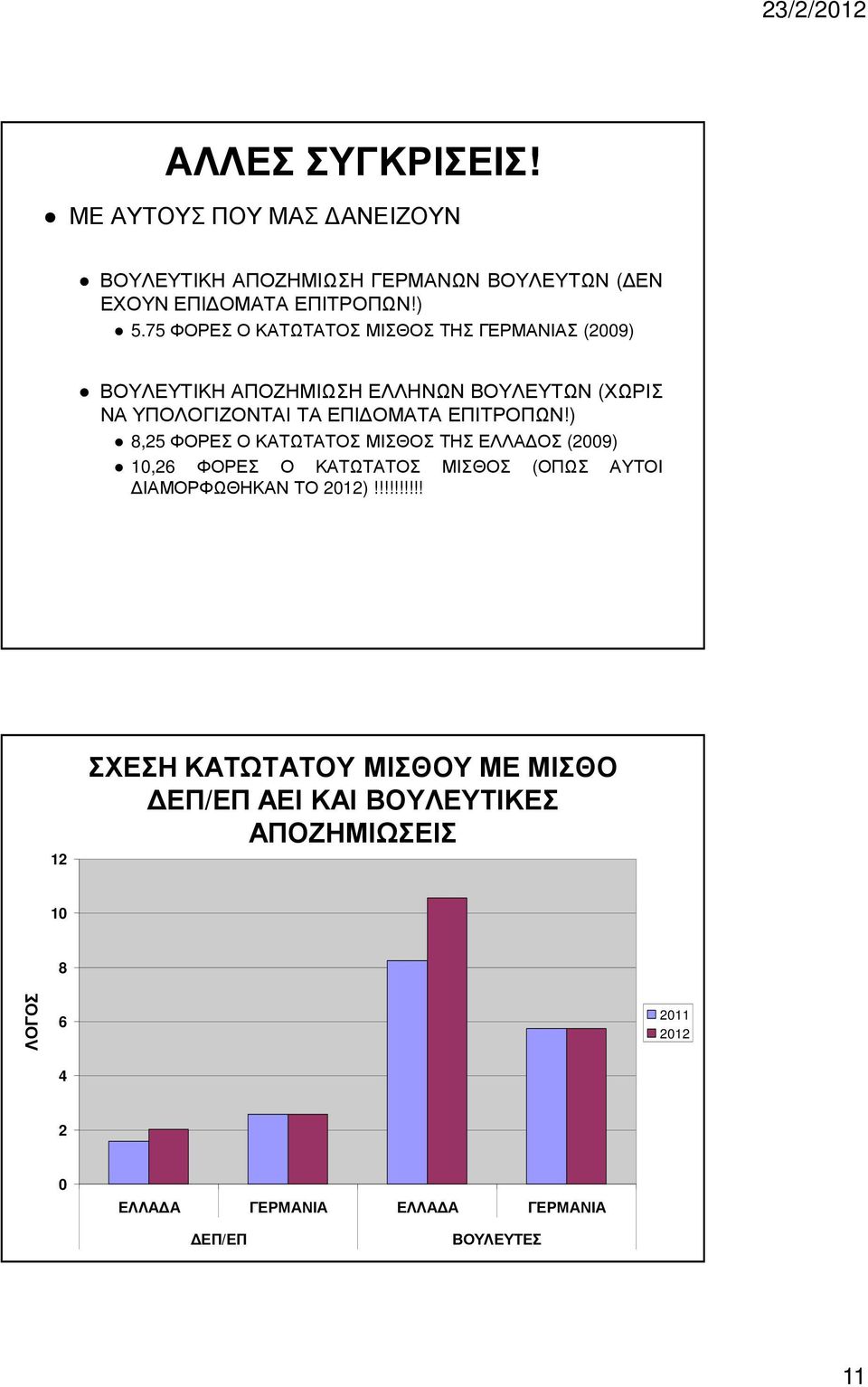 ΕΠΙΤΡΟΠΩΝ!) 8,25 ΦΟΡΕΣ Ο ΚΑΤΩΤΑΤΟΣ ΜΙΣΘΟΣ ΤΗΣ ΕΛΛΑ ΟΣ (2009) 10,26 ΦΟΡΕΣ Ο ΚΑΤΩΤΑΤΟΣ ΜΙΣΘΟΣ (ΟΠΩΣ ΑΥΤΟΙ ΙΑΜΟΡΦΩΘΗΚΑΝ ΤΟ 2012)!