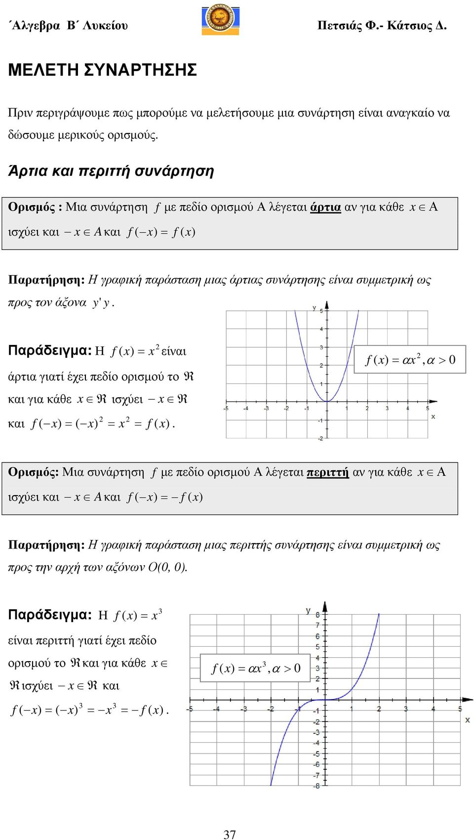 συµµετρική ως προς τον άξονα y' y. Παράδειγµα: Η f ) είναι άρτια γιατί έχει πεδίο ορισµού το R και για κάθε R ισχύει R f ) α, α > και f ) ) f ).