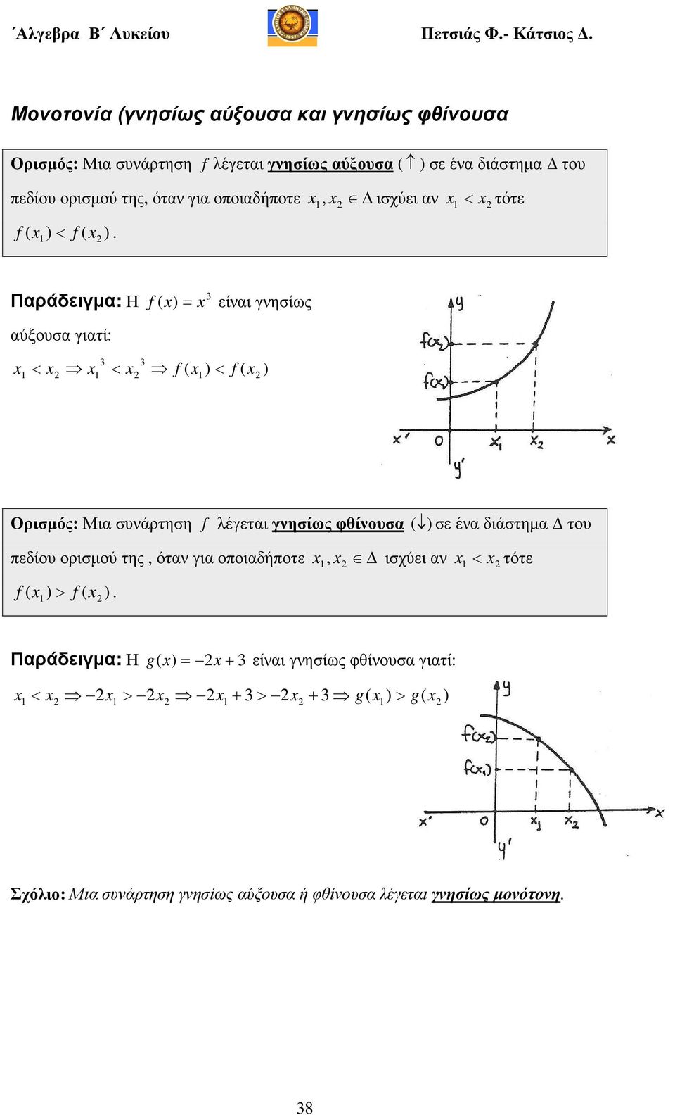 , ισχύει αν < τότε Παράδειγµα: Η f ) είναι γνησίως αύξουσα γιατί: < < f ) < f ) Ορισµός: Μια συνάρτηση f λέγεται γνησίως φθίνουσα )
