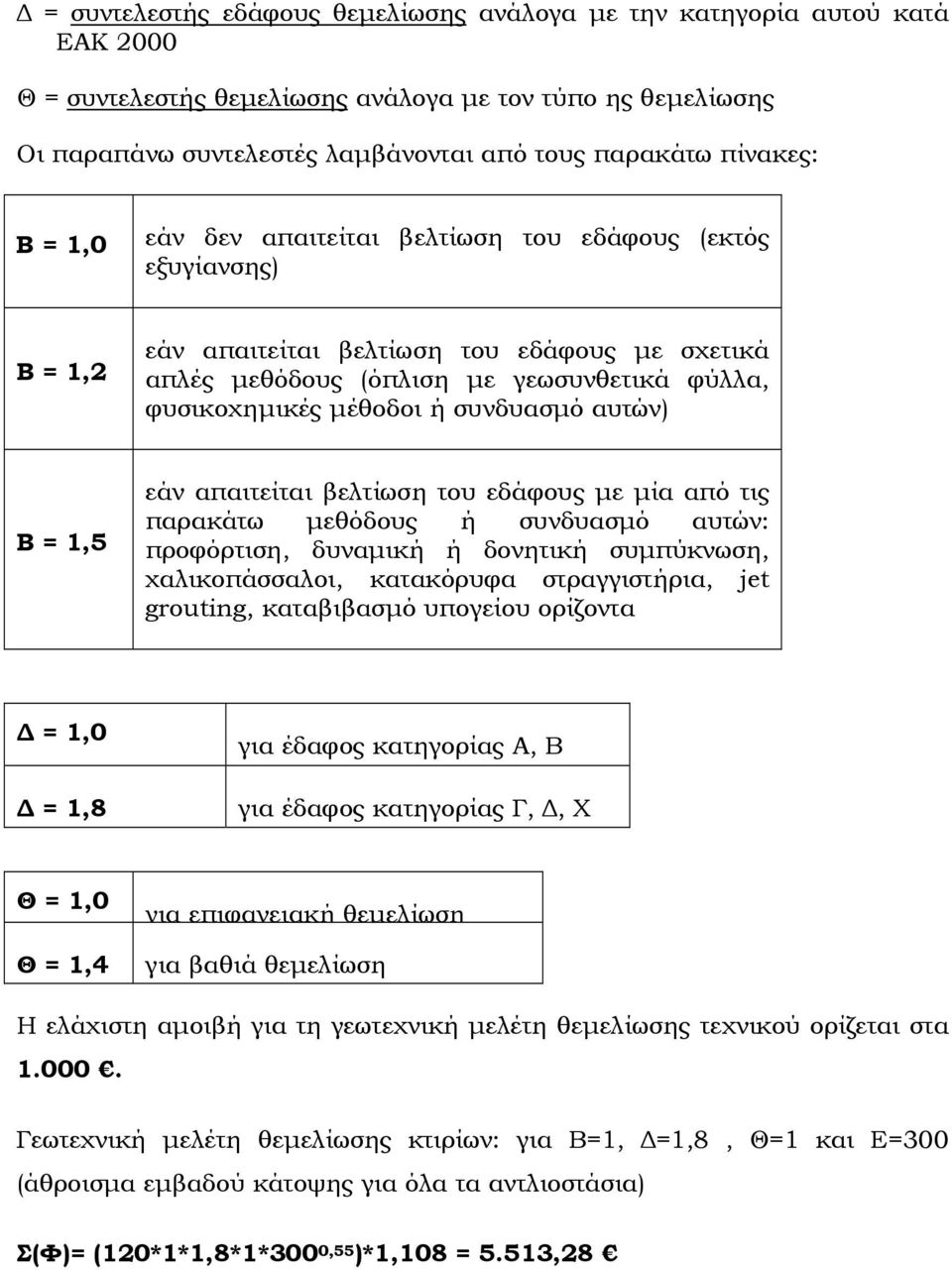 ή συνδυασµό αυτών) Β = 1,5 εάν απαιτείται βελτίωση του εδάφους µε µία από τις παρακάτω µεθόδους ή συνδυασµό αυτών: προφόρτιση, δυναµική ή δονητική συµπύκνωση, χαλικοπάσσαλοι, κατακόρυφα