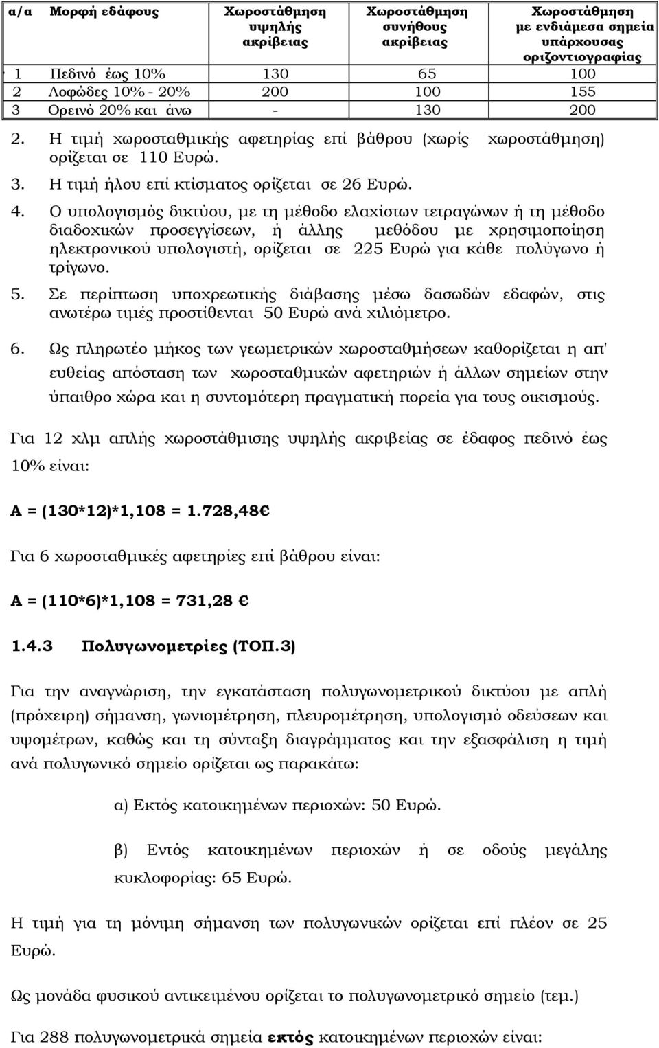 Ο υπολογισµός δικτύου, µε τη µέθοδο ελαχίστων τετραγώνων ή τη µέθοδο διαδοχικών προσεγγίσεων, ή άλλης µεθόδου µε χρησιµοποίηση ηλεκτρονικού υπολογιστή, ορίζεται σε 225 Ευρώ για κάθε πολύγωνο ή