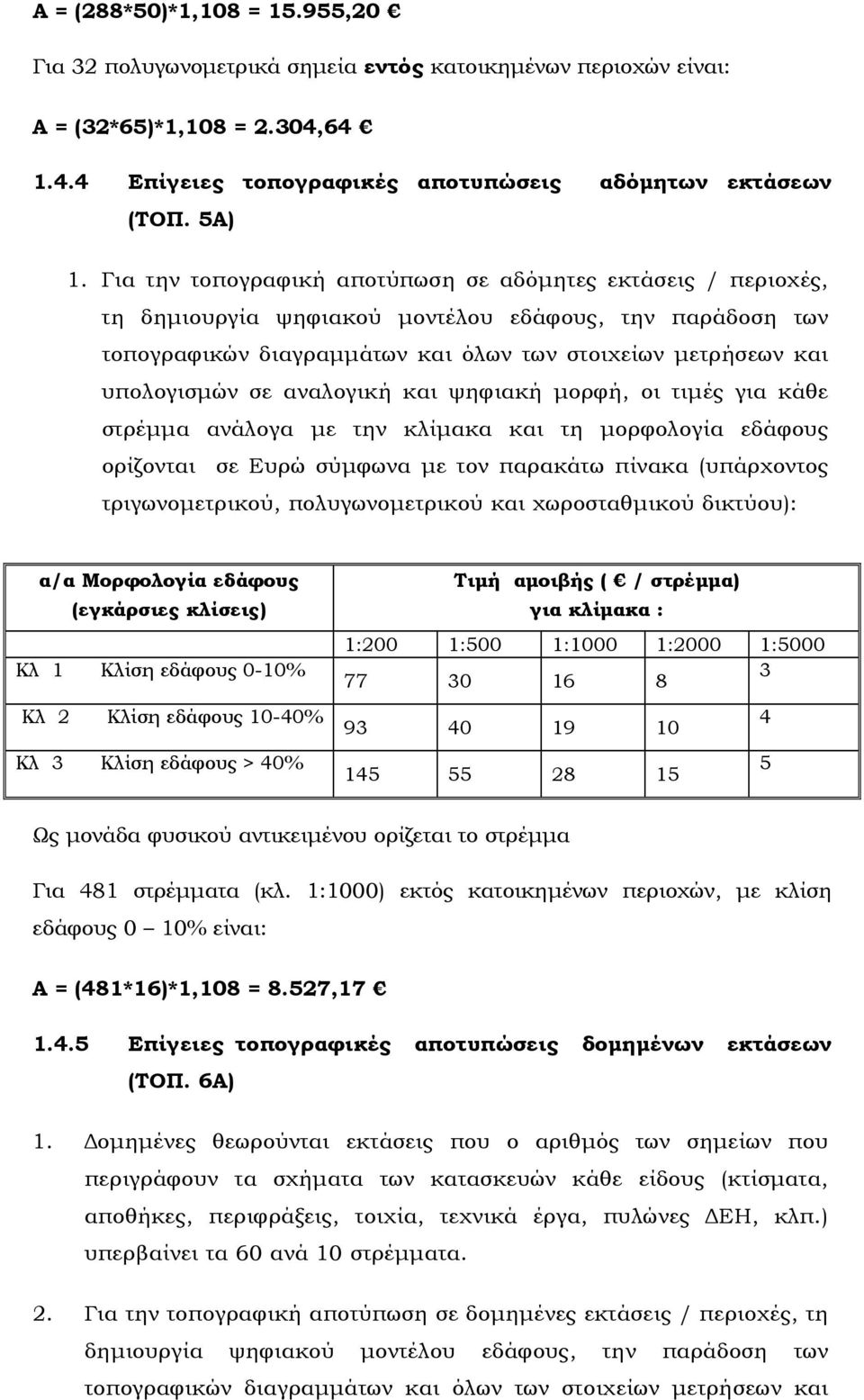 αναλογική και ψηφιακή µορφή, οι τιµές για κάθε στρέµµα ανάλογα µε την κλίµακα και τη µορφολογία εδάφους ορίζονται σε Ευρώ σύµφωνα µε τον παρακάτω πίνακα (υπάρχοντος τριγωνοµετρικού, πολυγωνοµετρικού