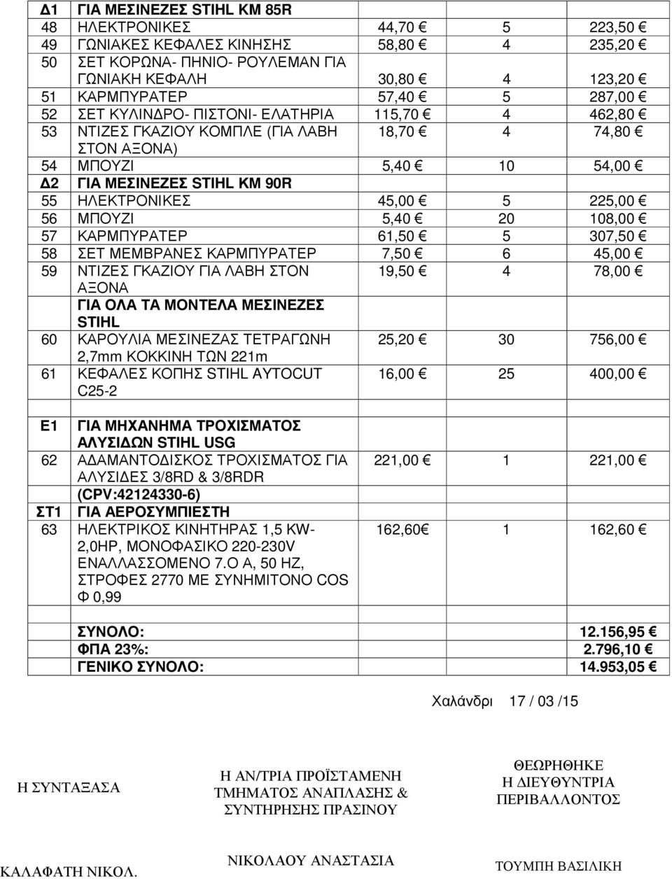 ΜΠΟΥΖΙ 5,40 20 108,00 57 ΚΑΡΜΠΥΡΑΤΕΡ 61,50 5 307,50 58 ΣΕΤ ΜΕΜΒΡΑΝΕΣ ΚΑΡΜΠΥΡΑΤΕΡ 7,50 6 45,00 59 ΝΤΙΖΕΣ ΓΚΑΖΙΟΥ ΓΙΑ ΛΑΒΗ ΣΤΟΝ 19,50 4 78,00 ΑΞΟΝΑ ΓΙΑ ΟΛΑ ΤΑ ΜΟΝΤΕΛΑ ΜΕΣΙΝΕΖΕΣ STIHL 60 ΚΑΡΟΥΛΙΑ