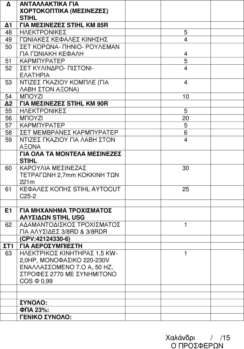 ΚΑΡΜΠΥΡΑΤΕΡ 6 59 ΝΤΙΖΕΣ ΓΚΑΖΙΟΥ ΓΙΑ ΛΑΒΗ ΣΤΟΝ 4 ΑΞΟΝΑ ΓΙΑ ΟΛΑ ΤΑ ΜΟΝΤΕΛΑ ΜΕΣΙΝΕΖΕΣ STIHL 60 ΚΑΡΟΥΛΙΑ ΜΕΣΙΝΕΖΑΣ 30 ΤΕΤΡΑΓΩΝΗ 2,7mm ΚΟΚΚΙΝΗ ΤΩΝ 221m 61 ΚΕΦΑΛΕΣ ΚΟΠΗΣ STIHL AYTOCUT C25-2 25 Ε1 ΓΙΑ