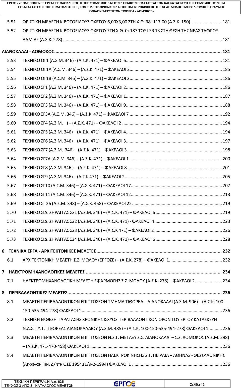 56 ΤΕΧΝΙΚΟ ΣΓ1 (Α.Σ.Μ. 346) (Α.Σ.Κ. 471) ΦΑΚΕΛΟΙ 2... 186 5.57 ΤΕΧΝΙΚΟ ΣΓ2 (Α.Σ.Μ. 346) (Α.Σ.Κ. 471) ΦΑΚΕΛΟΙ 1... 187 5.58 ΤΕΧΝΙΚΟ ΣΓ3 (Α.Σ.Μ. 346) (Α.Σ.Κ. 471) ΦΑΚΕΛΟΙ 9... 188 5.59 ΤΕΧΝΙΚΟ ΣΓ3Α (Α.