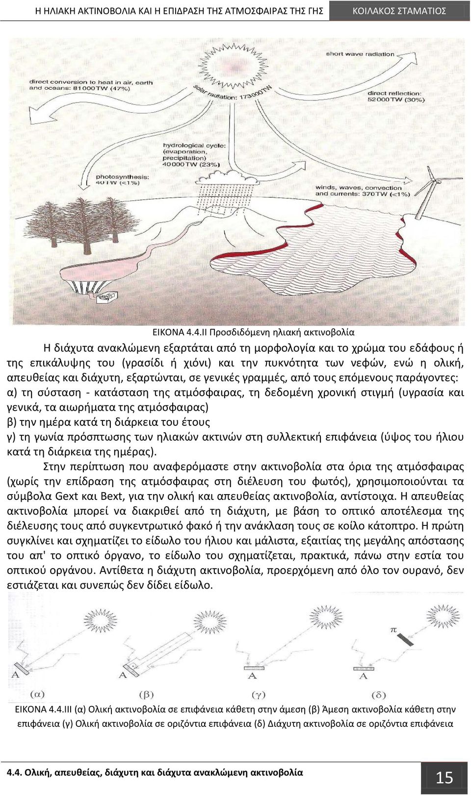 απευθείας και διάχυτη, εξαρτώνται, σε γενικές γραμμές, από τους επόμενους παράγοντες: α) τη σύσταση - κατάσταση της ατμόσφαιρας, τη δεδομένη χρονική στιγμή (υγρασία και γενικά, τα αιωρήματα της