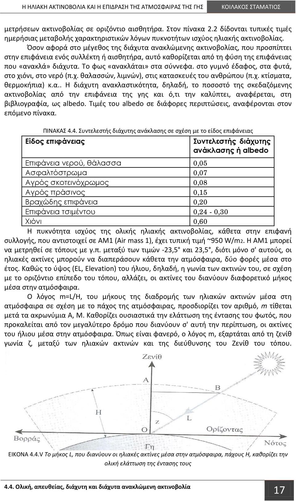Όσον αφορά στο μέγεθος της διάχυτα ανακλώμενης ακτινοβολίας, που προσπίπτει στην επιφάνεια ενός συλλέκτη ή αισθητήρα, αυτό καθορίζεται από τη φύση της επιφάνειας που «ανακλά» διάχυτα.