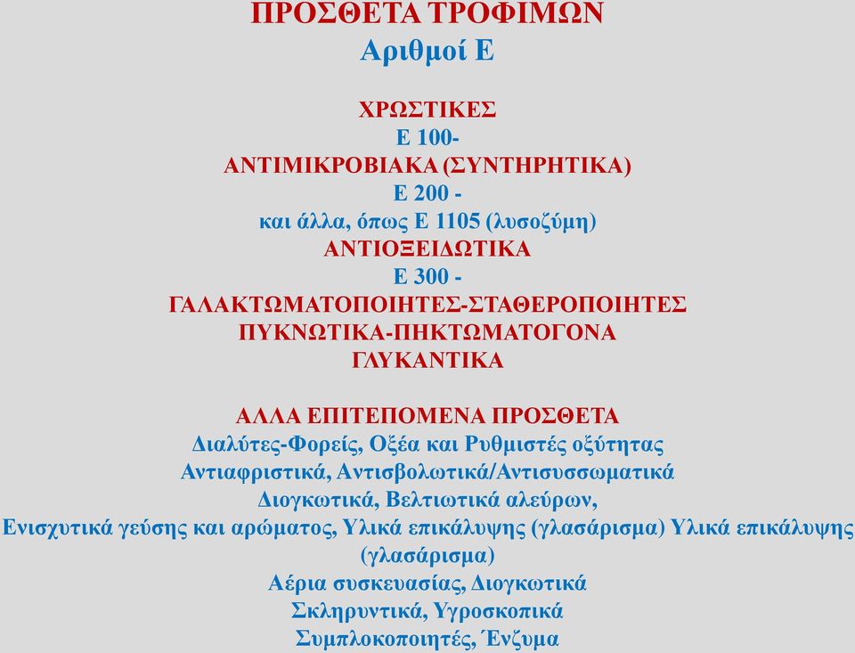 Ρυθμιστές οξύτητας Αντιαφριστικά, Aντισβολωτικά/Αντισυσσωματικά Διογκωτικά, Βελτιωτικά αλεύρων, Ενισχυτικά γεύσης και αρώματος,