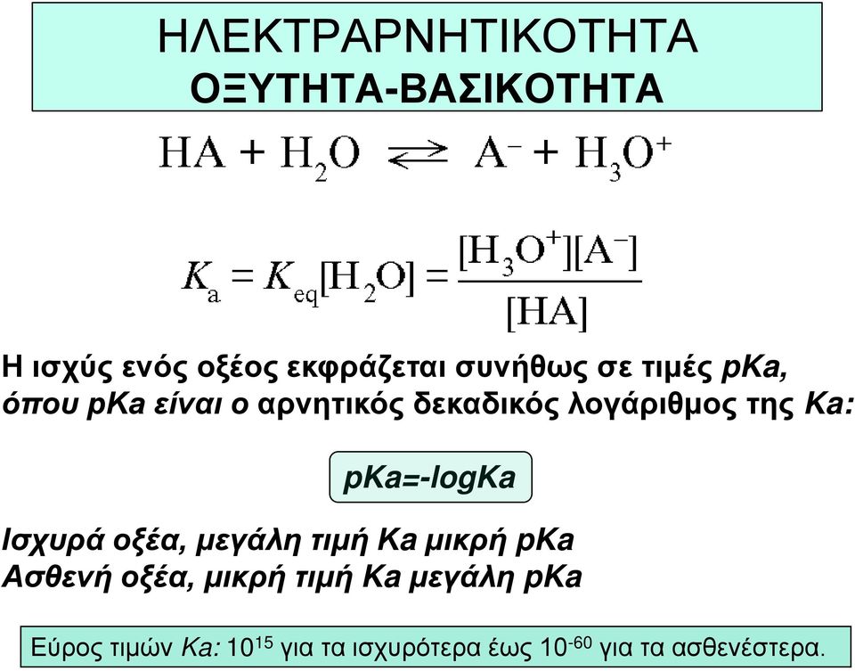 pka=-logka Ισχυρά οξέα, μεγάλη τιμή Κa μικρή pka Ασθενή οξέα, μικρή τιμή Ka