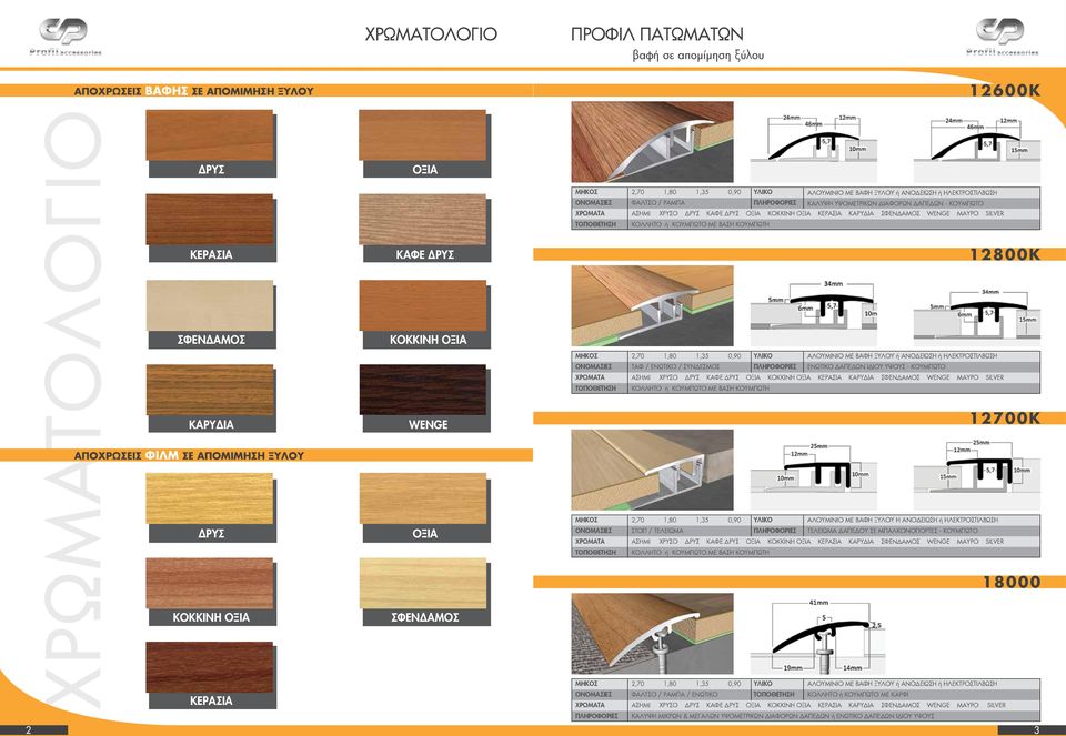 ΞΥΛΟΥ ή ΑΝΟΔΕΙΩΣΗ ή ηλεκτροστιλβωση ΤΑΦ / ΕΝΩΤΙΚΟ / ΣΥΝΔΕΣΜΟΣ Ενωτικό δαπέδων ιδιου υψουσ - Κουμπωτό ΔΡΥΣ ΚΑΦΕ ΔΡΥΣ ΟΞΙΑ ΚΟΚΚΙΝΗ ΟΞΙΑ ΚΕΡΑΣΙΑ ΚΑΡΥΔΙΑ ΣΦΕΝΔΑΜΟΣ WENGE ΜΑΥΡΟ silver ή ΚΟΥΜΠΩΤΟ ΜΕ ΒΑΣΗ
