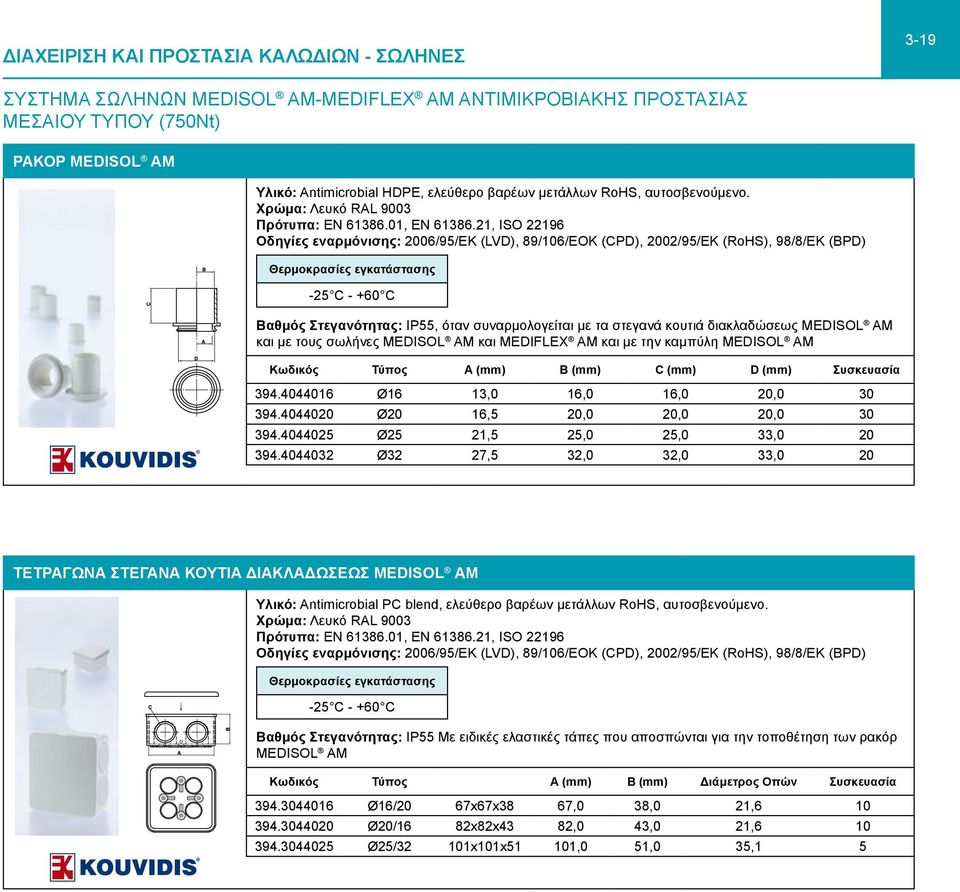 21, ISO 22196 Οδηγίες εναρμόνισης: 2006/95/ΕΚ (LVD), 89/106/ΕΟΚ (CPD), 2002/95/ΕΚ (RoHS), 98/8/EK (BPD) Θερμοκρασίες εγκατάστασης -25 C - +60 C Βαθμός Στεγανότητας: ΙΡ55, όταν συναρμολογείται με τα