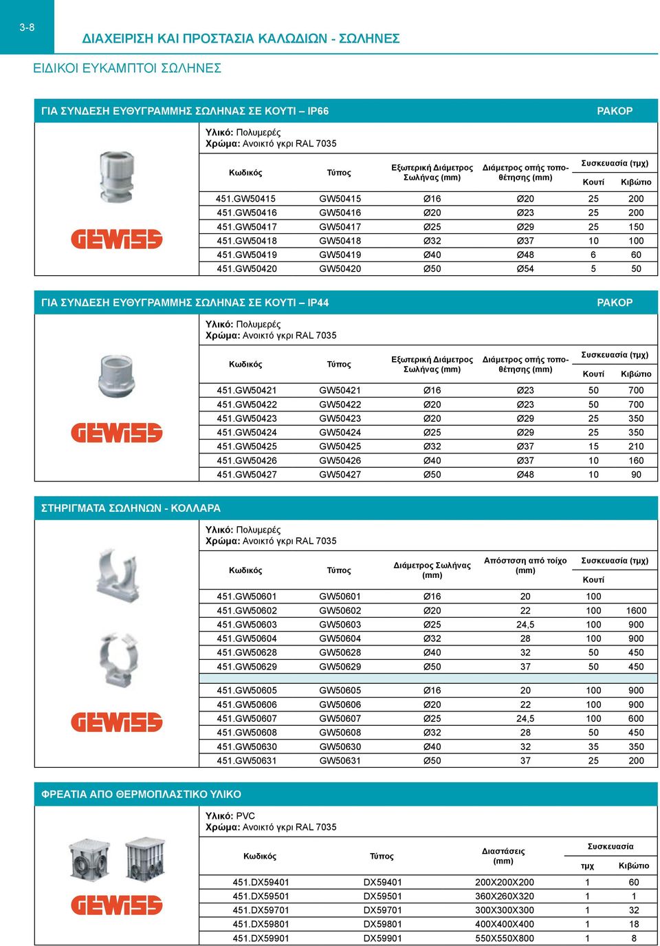 GW50419 GW50419 Ø40 Ø48 6 60 451.