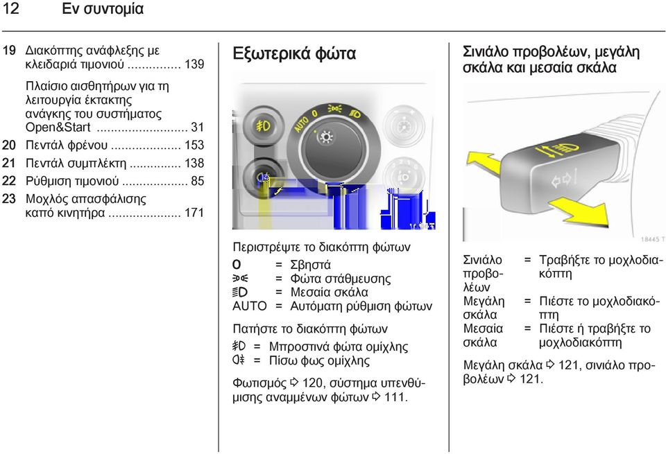 .. 171 Εξωτερικά φώτα Σινιάλο προβολέων, μεγάλη σκάλα και μεσαία σκάλα Περιστρέψτε το διακόπτη φώτων 7 = Σβηστά 8 = Φώτα στάθμευσης 9 = Μεσαία σκάλα AUTO = Αυτόματη ρύθμιση φώτων Πατήστε το