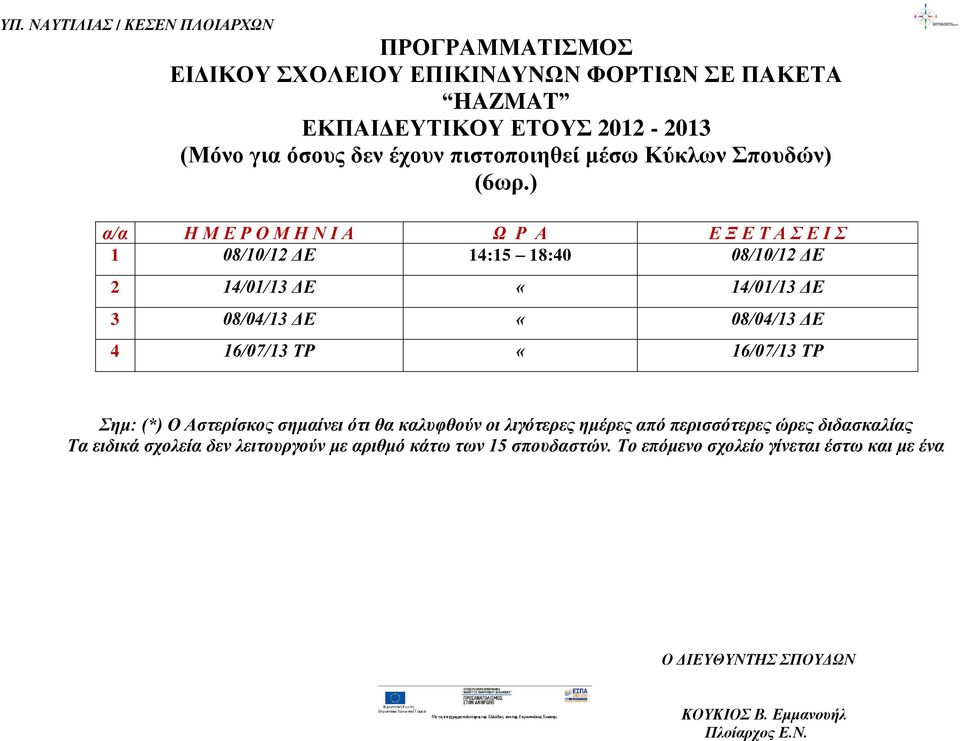 ) α/α Η Μ Ε Ρ Ο Μ Η Ν Ι Α Ω Ρ Α Ε Ξ Ε Τ Α Σ Ε Ι Σ 1 08/10/12 ΔΕ 14:15 18:40