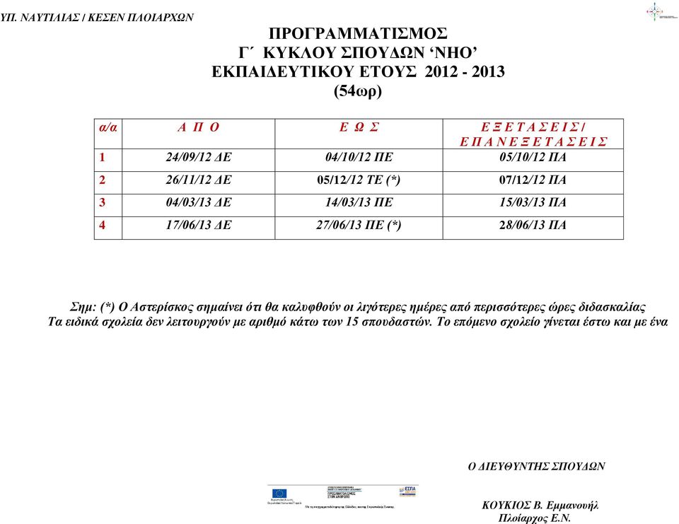 04/10/12 ΠΕ 05/10/12 ΠΑ 2 26/11/12 ΔΕ 05/12/12 ΤΕ (*) 07/12/12 ΠΑ 3